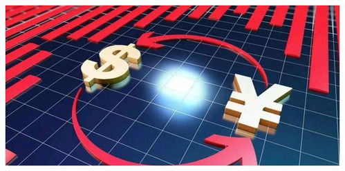 集成电路设计基金行情分析与投资机会