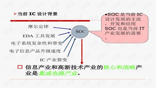 EDA集成电路设计 技术、资源与实践