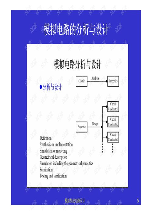 模拟集成电路设计绪论 从入门到精通的专业指导